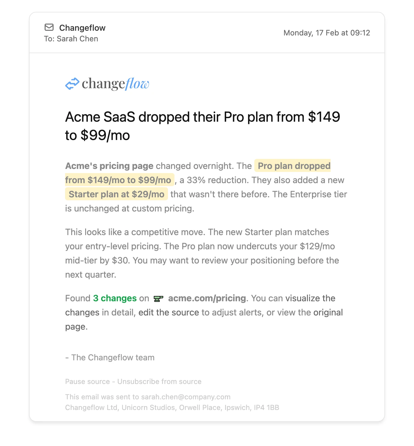 Changeflow email alert showing a competitor has changed SaaS pricing tiers with AI summary of the changes